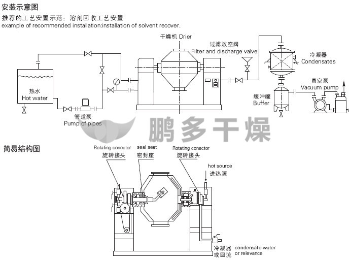 1668476233782630.jpg 2.jpg