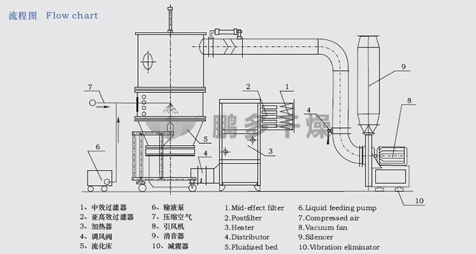 1668562850649861.jpg b.jpg