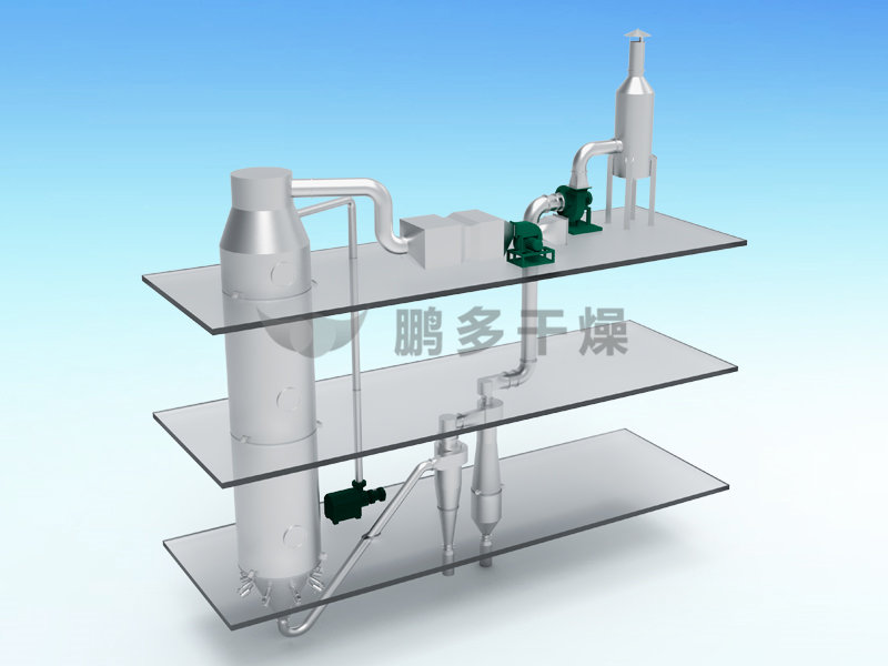 YPG系列壓力式噴霧（冷卻）干燥機(jī)