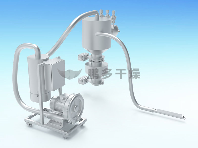 ZSL-Ⅲ系列真空上料機(jī)